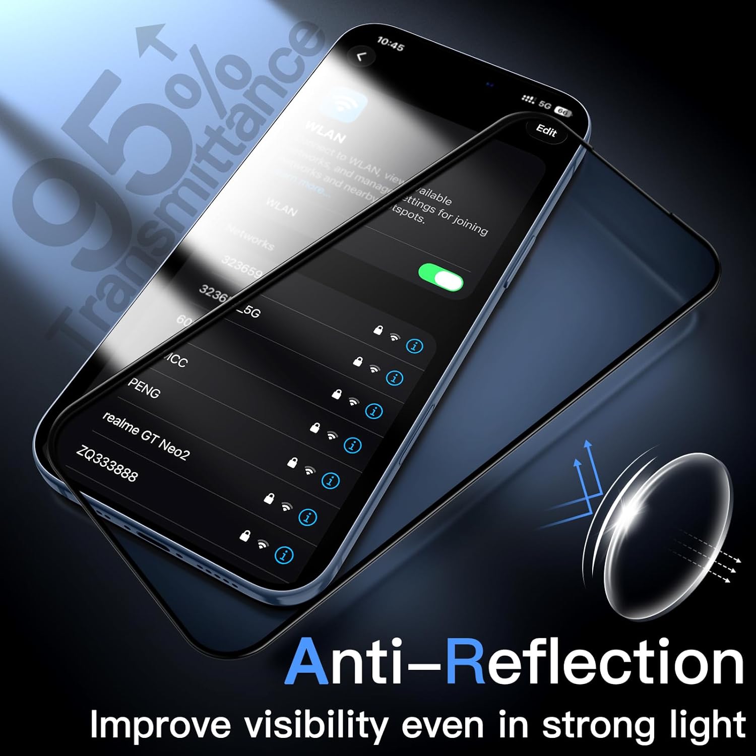 Anti Reflective Clear Glass - iPhone 16/17-Series